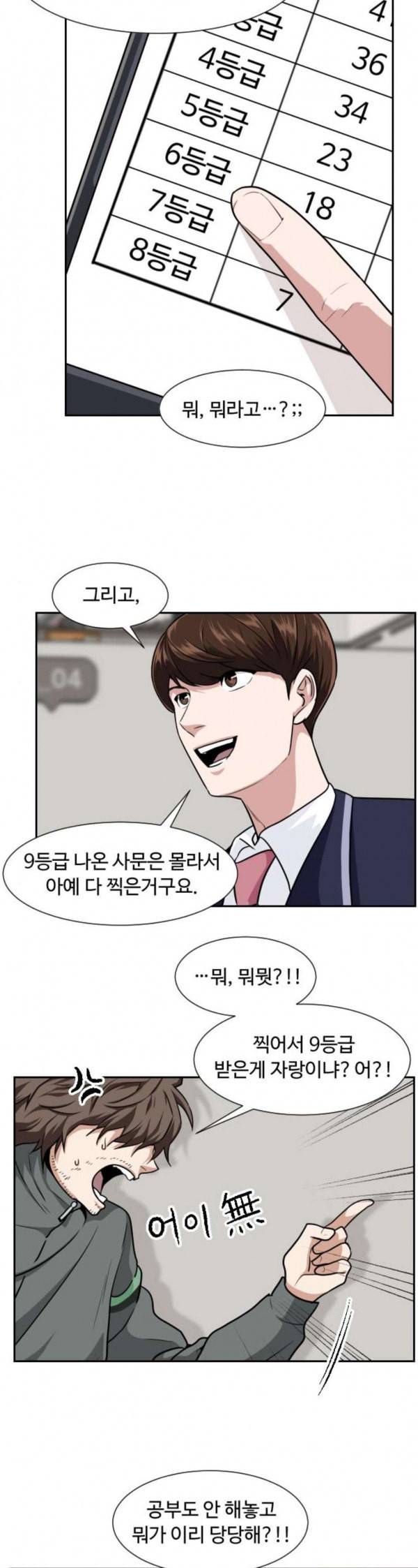 9등급 뒤집기 8화 등급컷 5