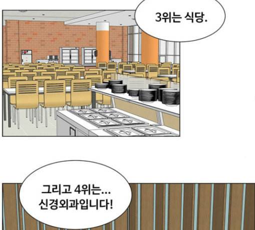 중증외상센터 골든 아워 14화 첫 회의 49