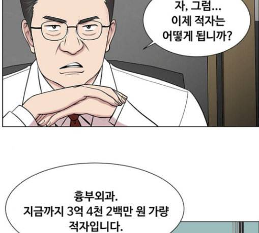 중증외상센터 골든 아워 14화 첫 회의 54