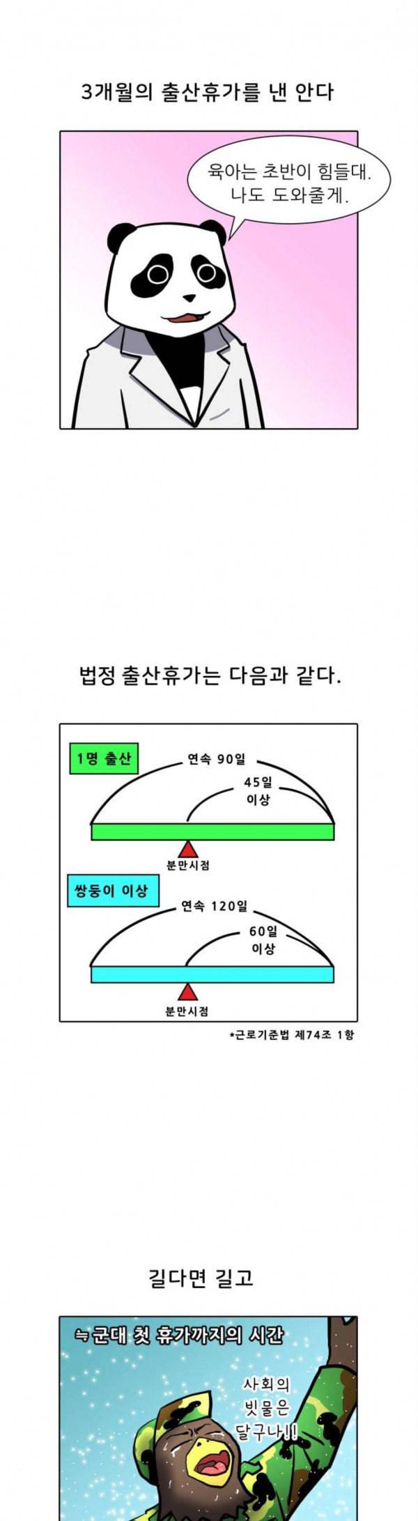 닥터앤닥터 육아일기 51 출산휴가 2