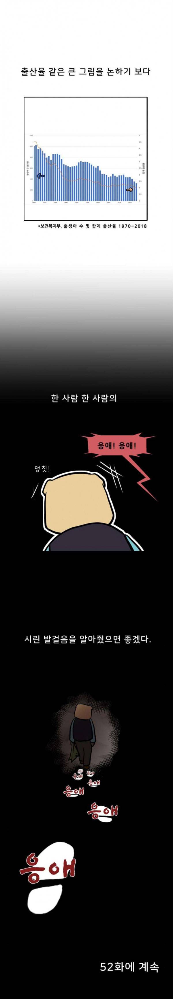 닥터앤닥터 육아일기 51 출산휴가 17