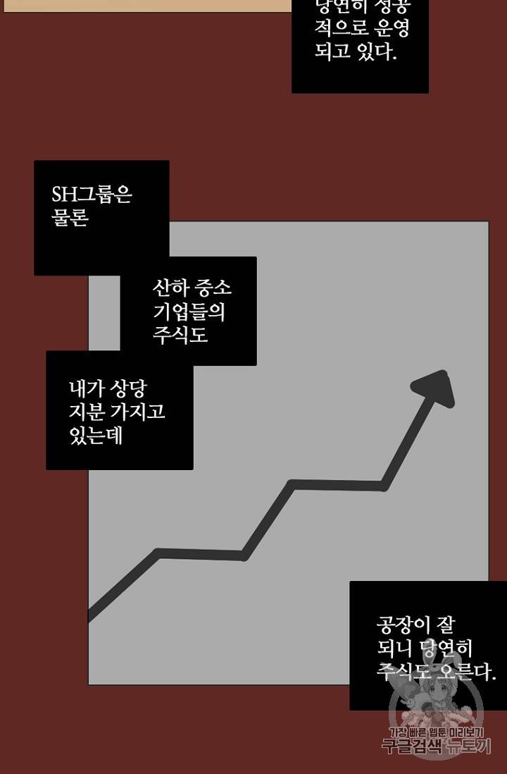 드림사이드 181화 13