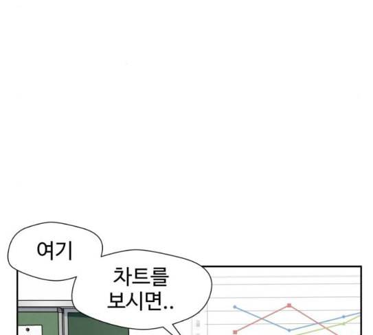 얼굴천재 20화 68