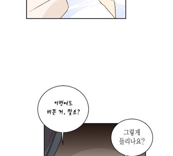 재혼 황후 25화 19