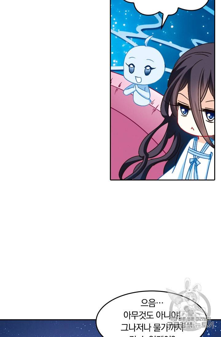눈 떠보니 레벨 1 53화 4