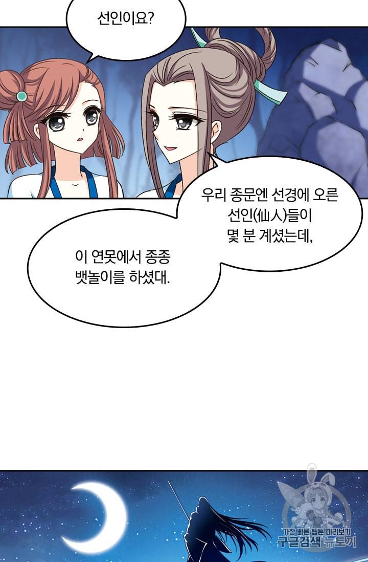 눈 떠보니 레벨 1 53화 11