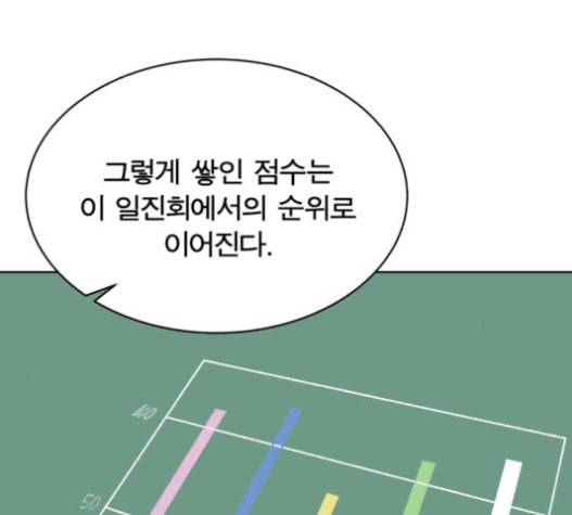 어쩔꼰대 30화 10