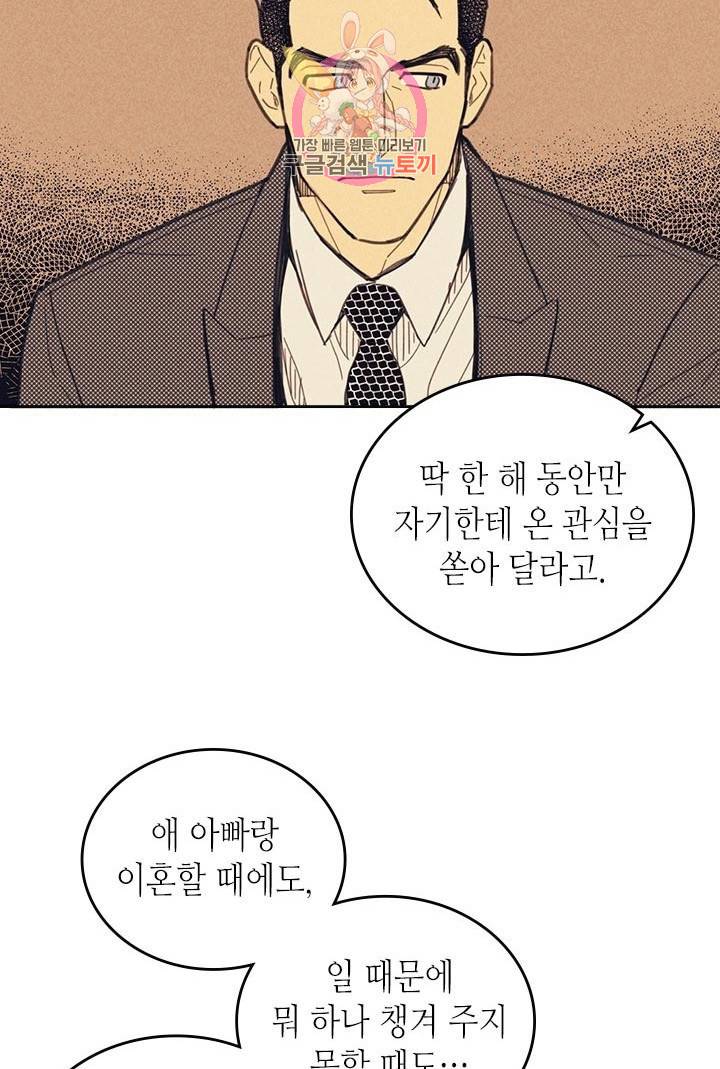 온 오어 오프  6화 28