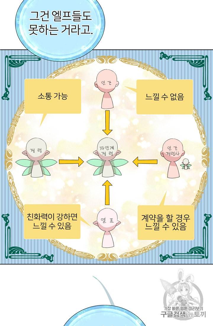 정령왕의 딸 4화 15