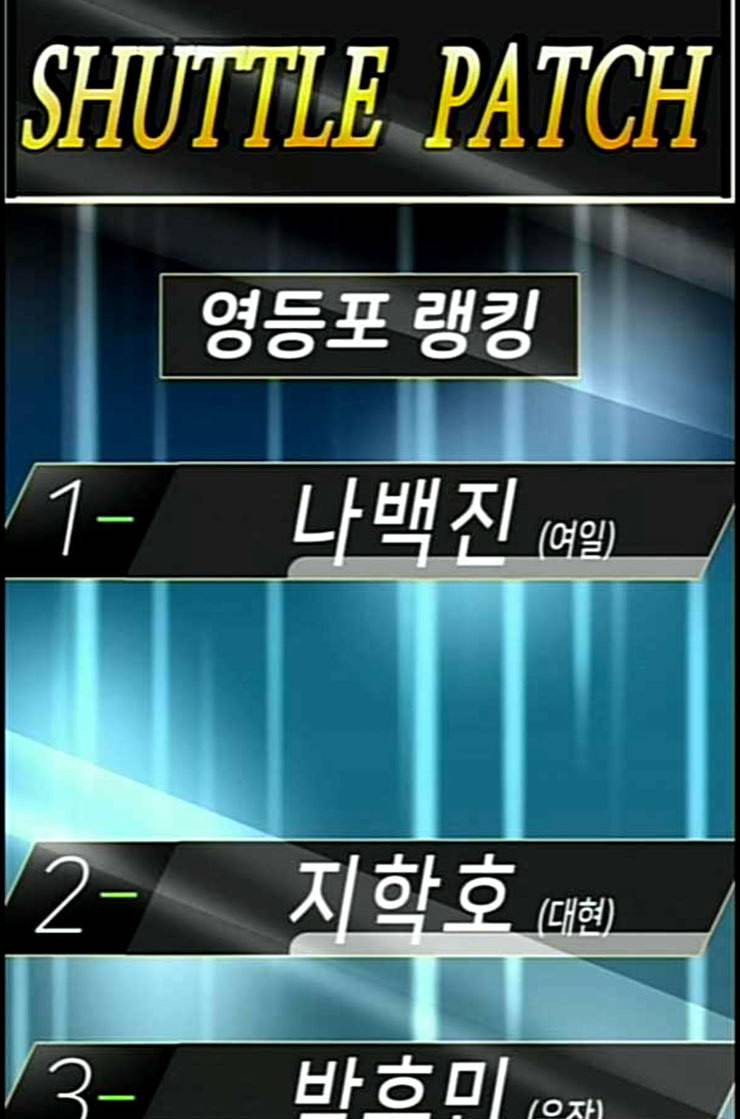 약한영웅 109화 123