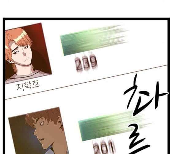 약한영웅 114화 81