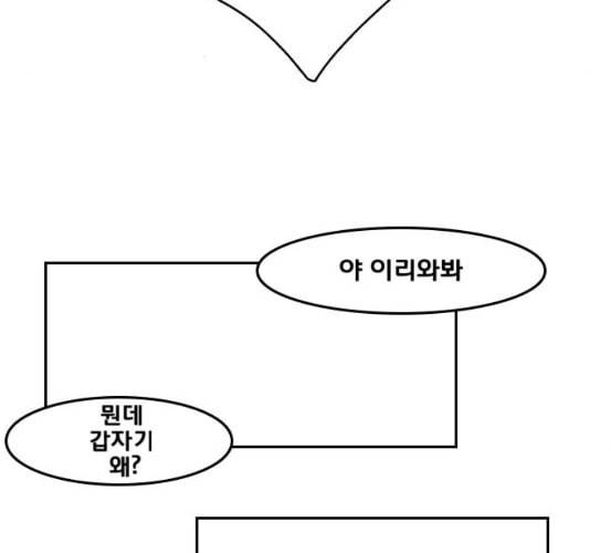 여신강림 118화 네이버 138