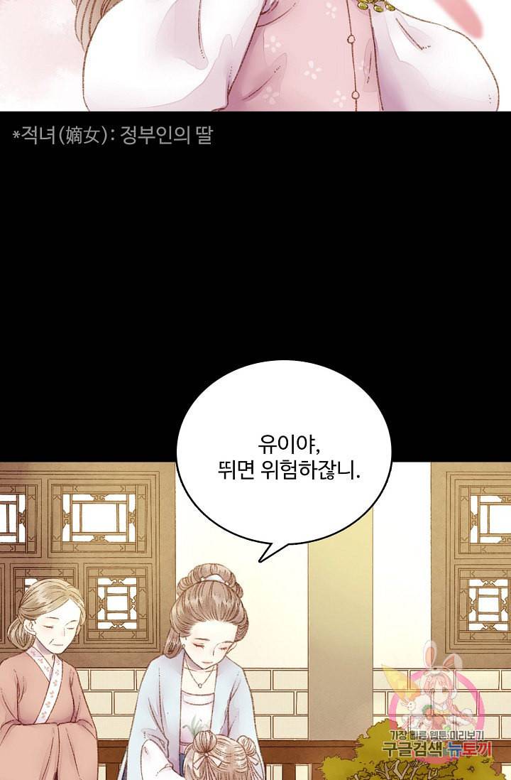 환생하여 의녀가 되다 1화 4
