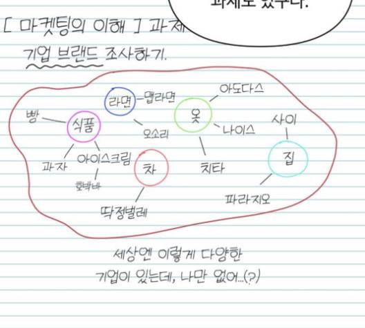 바른연애 길잡이 115화 42