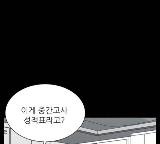 갓물주 58화 18