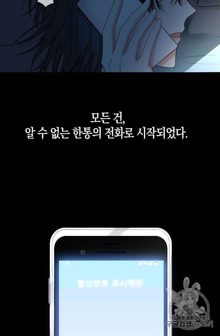 역하렘 게임 속으로 떨어진 모양입니다 1화 5
