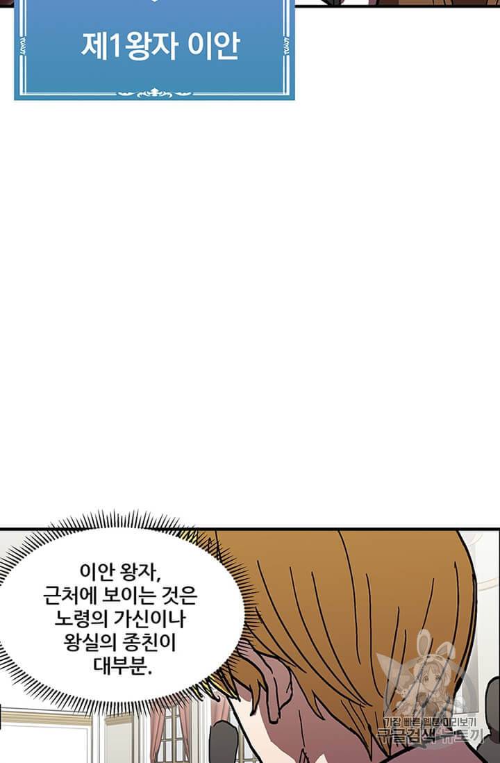 나 홀로 버그로 꿀빠는 플레이어 36화 48