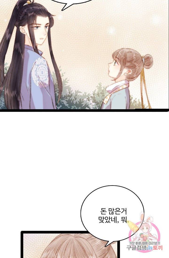 환생하여 의녀가 되다 40화 10