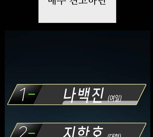 약한영웅 127화 101