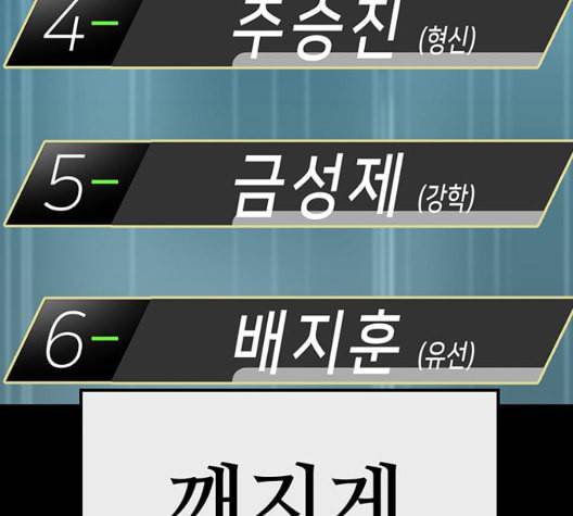 약한영웅 127화 109