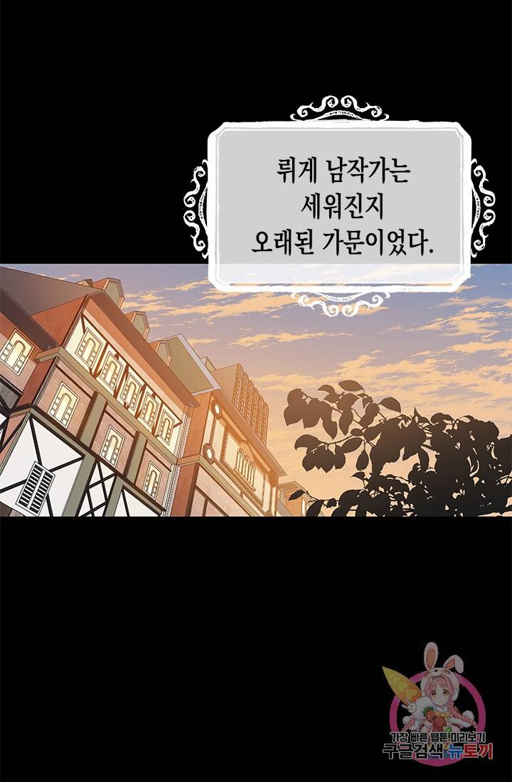 여주에게 버려진 악당을 구하는 방법 16화 2