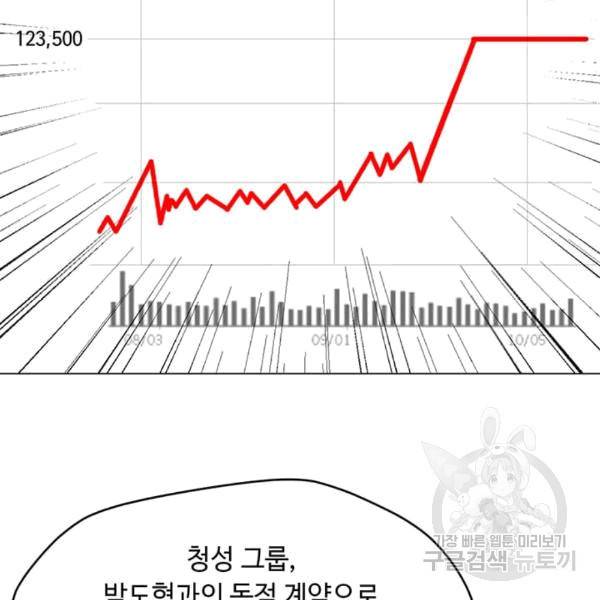 나 홀로 주문 사용자 21화 2
