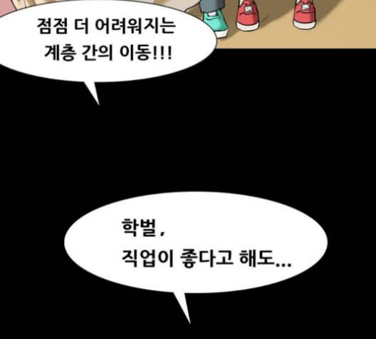 복학왕 324화 청약 대회 4화 12