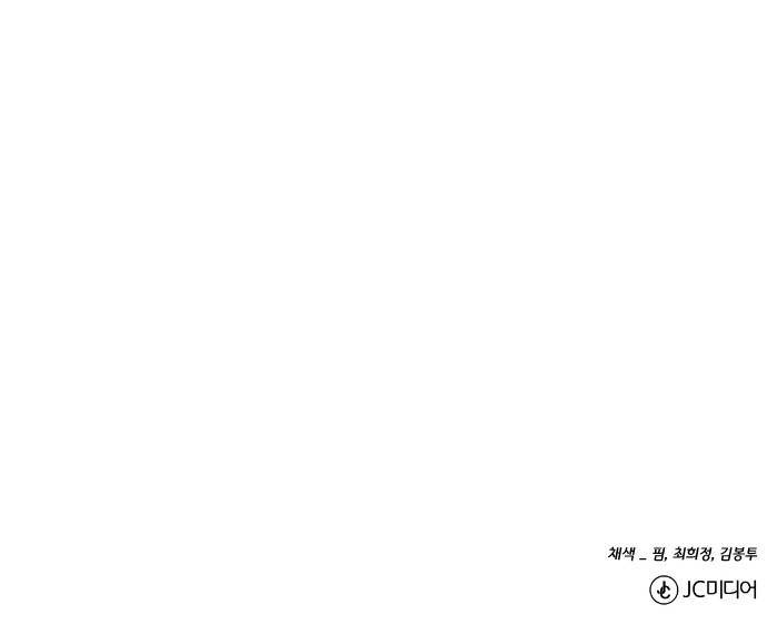 던전 씹어먹는 아티팩트 2화 66