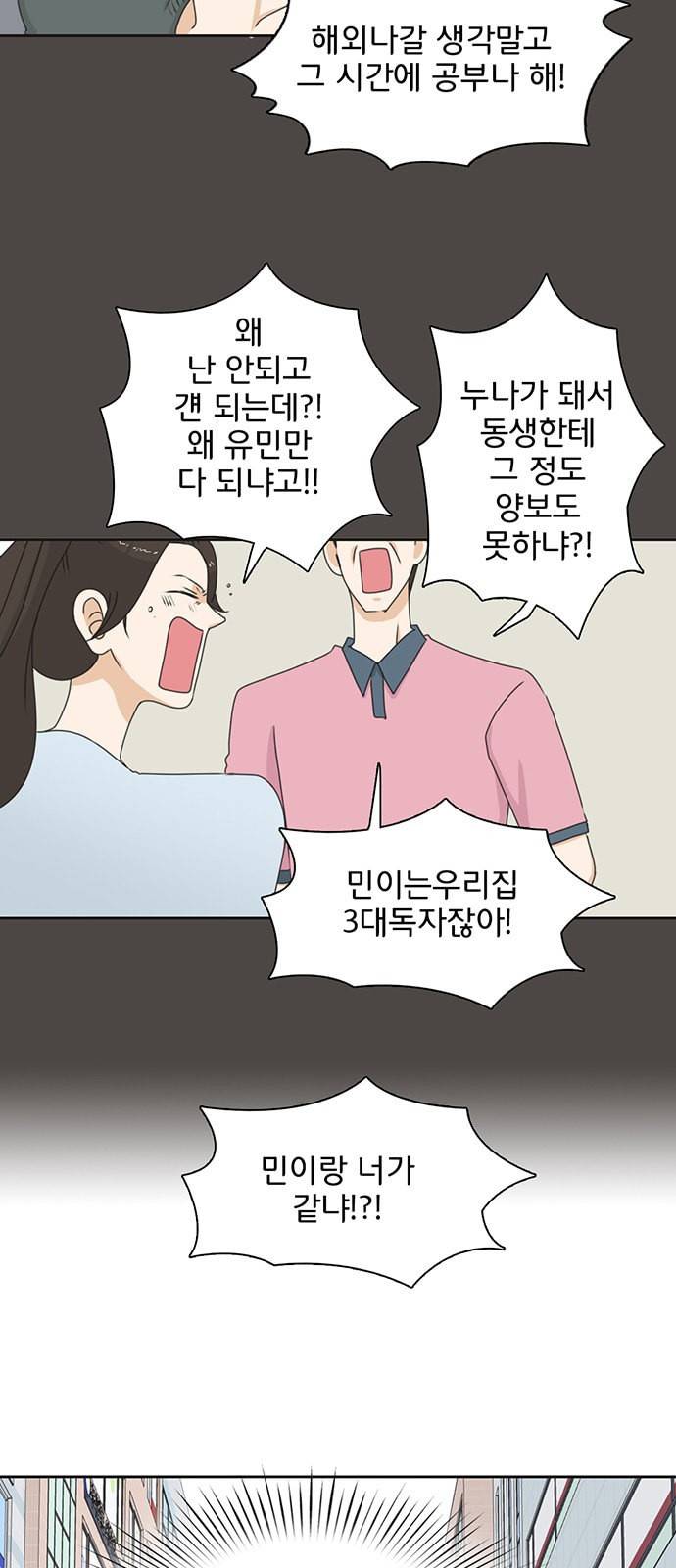 나의 플랏메이트 1화 27
