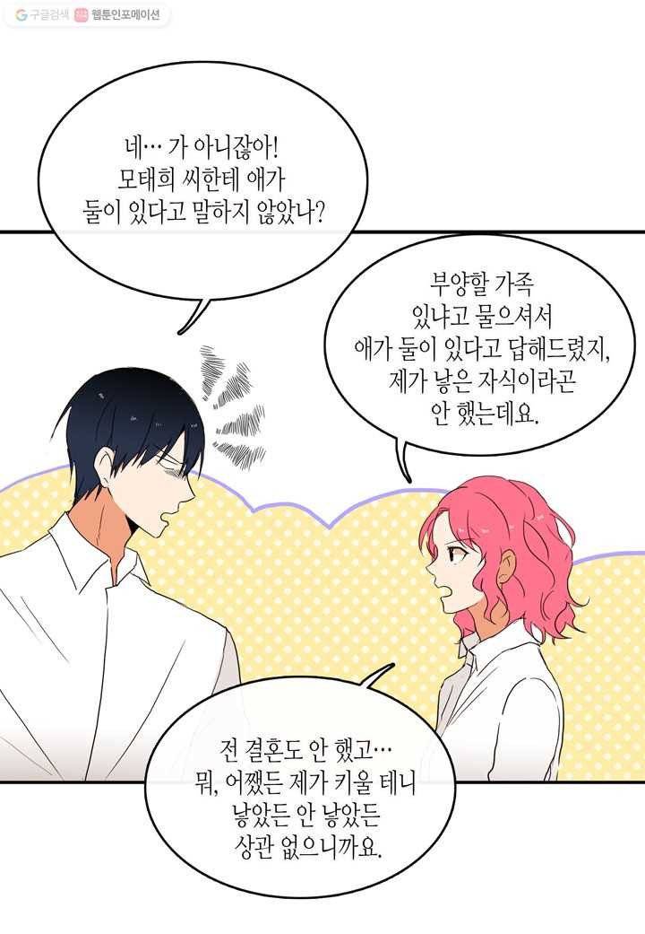 내 연애의 문제점 12화 34