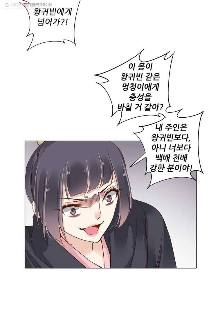 위황후, 궐을 쓰다 - 6화 6