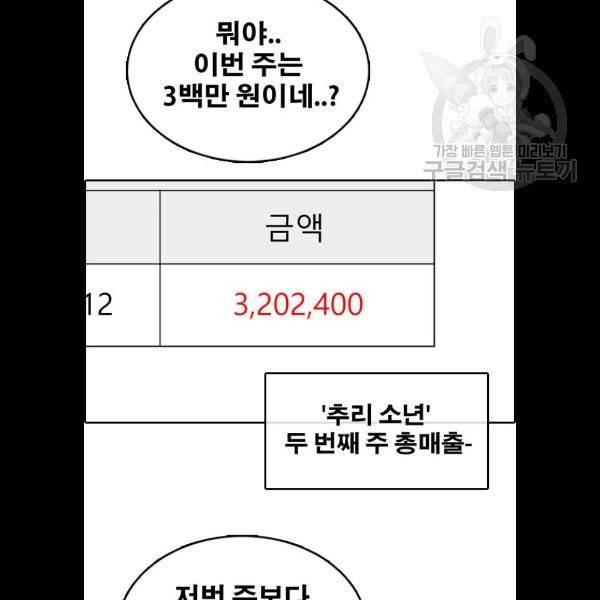 프리드로우 380화 112