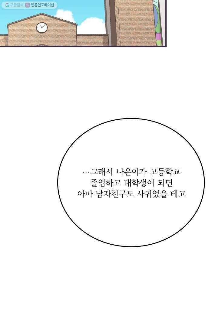 나비는 세 번 변태한다 43화 2