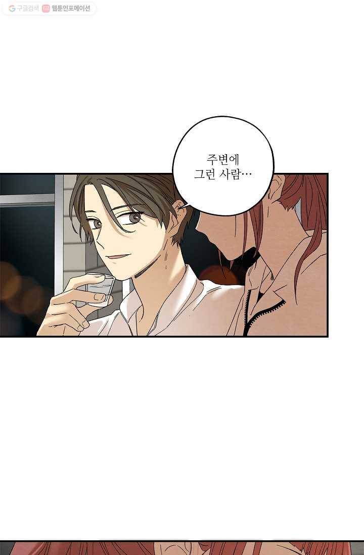 눈부시게 빛나는 24화 1