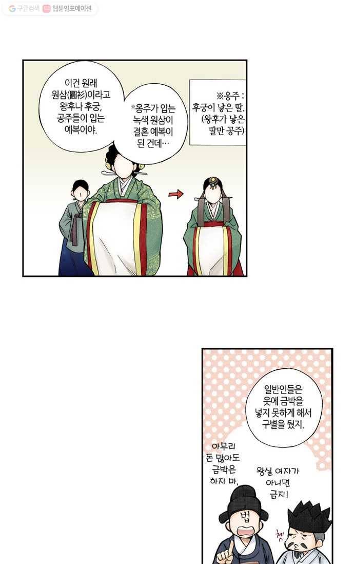 복원가의 집[올컬러] 22화-의뢰11(하) 4