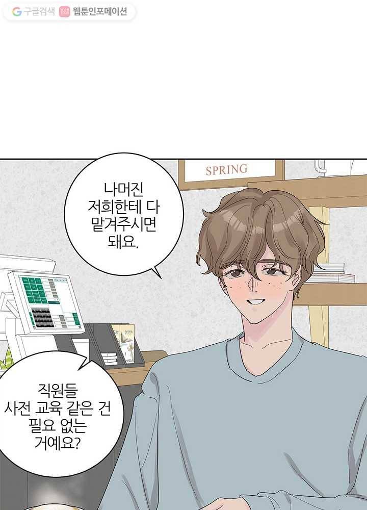 봄날의 팔광 34화 5