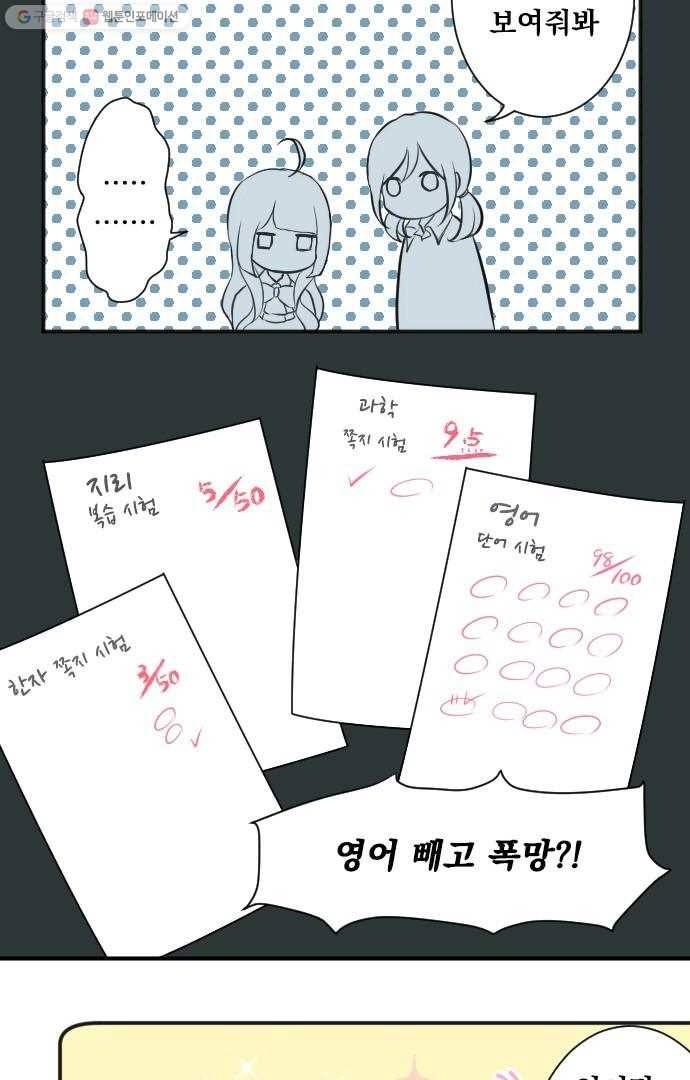 왕자 따위 필요 없어 24화 3