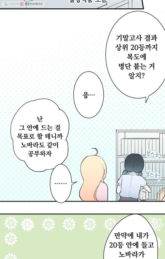 왕자 따위 필요 없어 24화 6