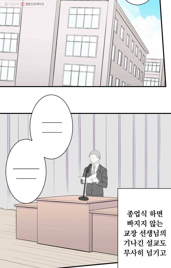 왕자 따위 필요 없어 28화 2