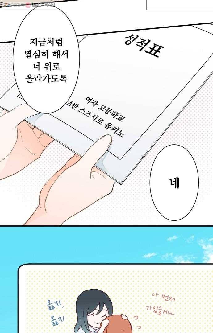 왕자 따위 필요 없어 28화 3