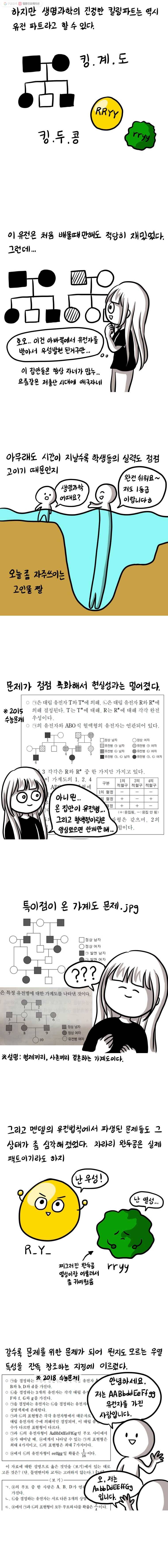 쓰레기 머학생 61화 물화생지를 알아보자 (1) 3