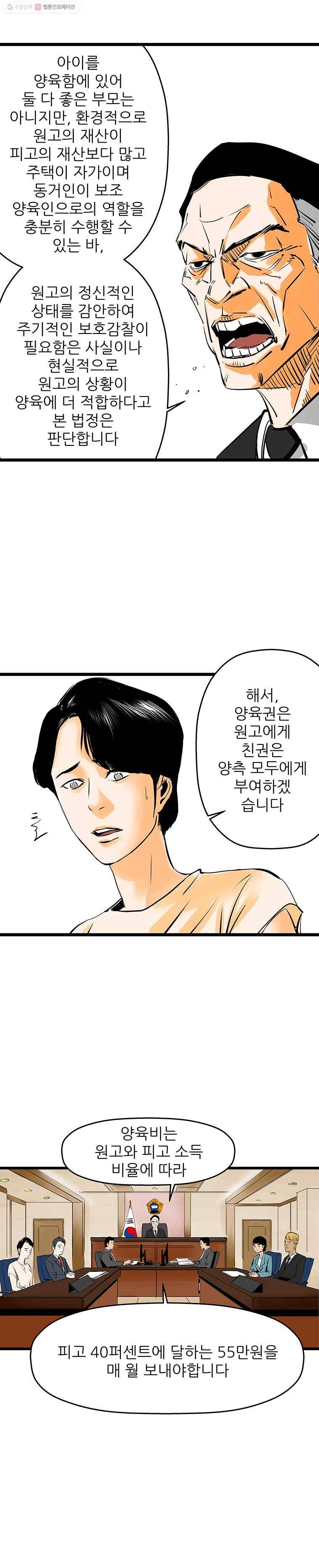 신성한, 이혼 45화. 사건본인에 대하여 (4) 16
