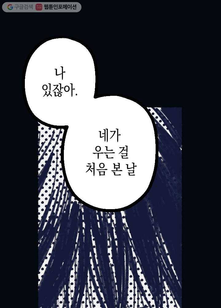 나비인간 36화 1