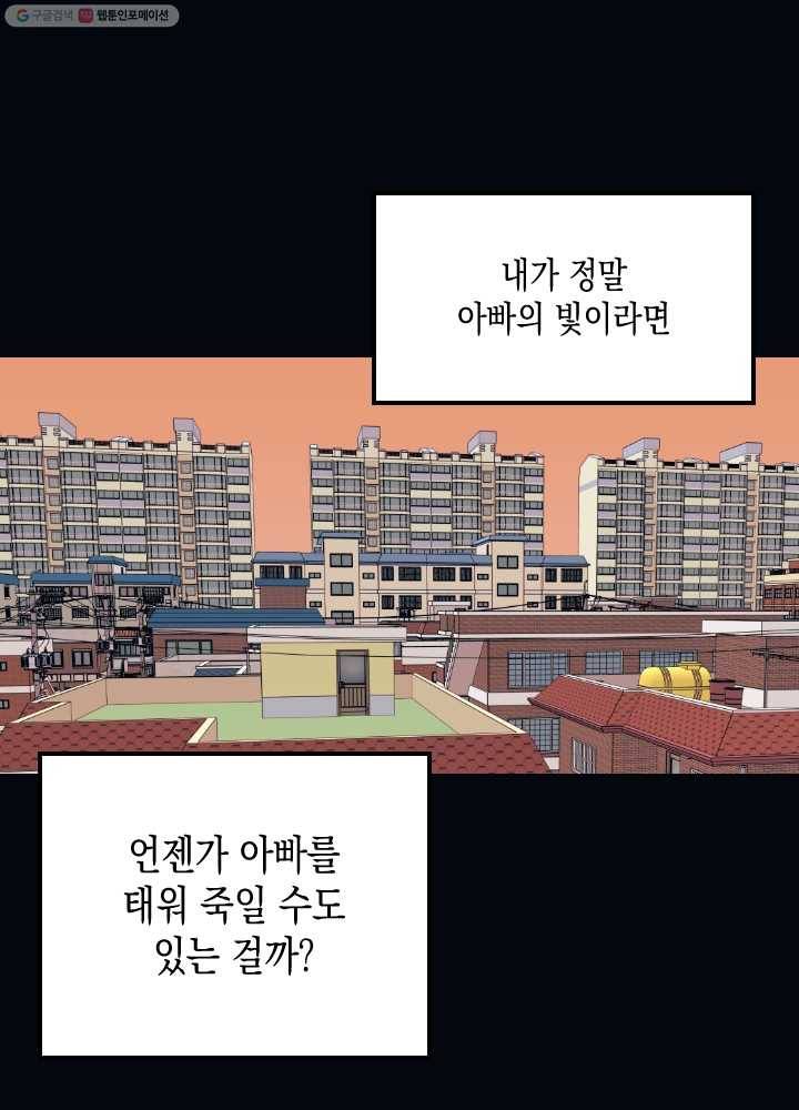 나비인간 44화 1