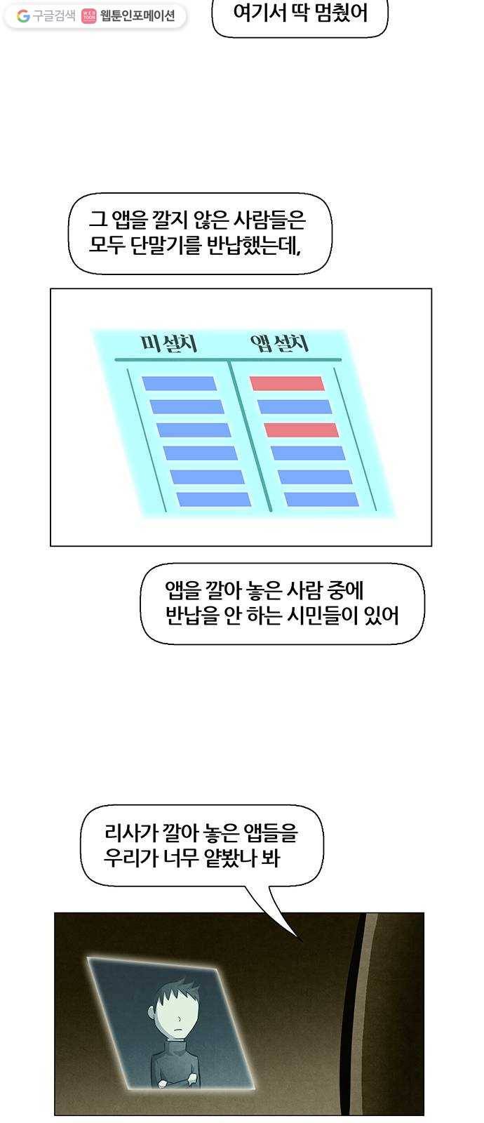 꿈의 기업 4부 77화 27