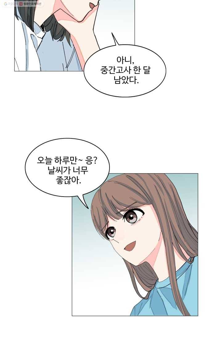 아는 척 하지마! 15화 4