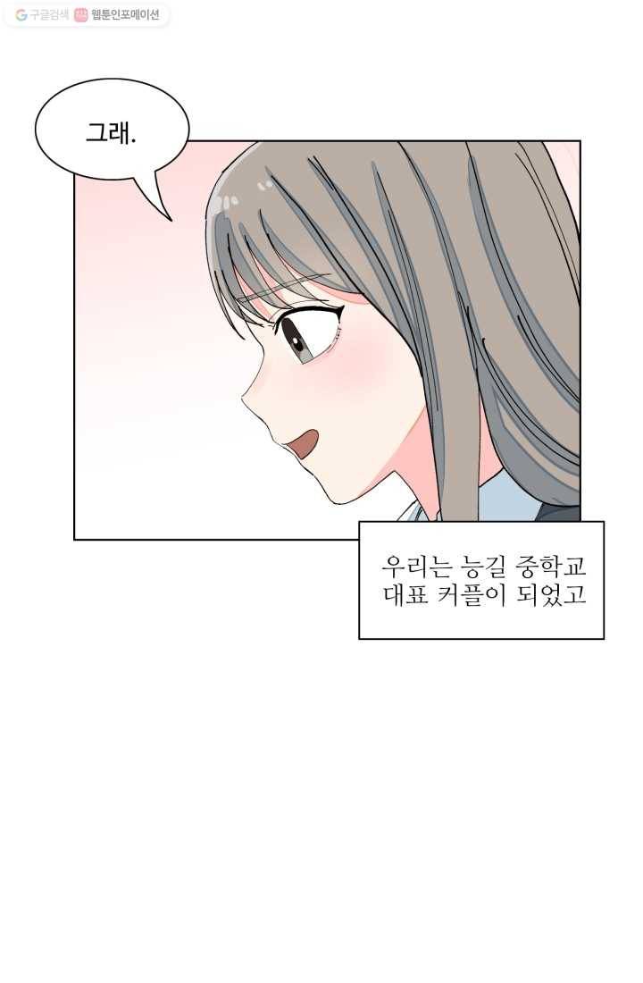 아는 척 하지마! 24화 10