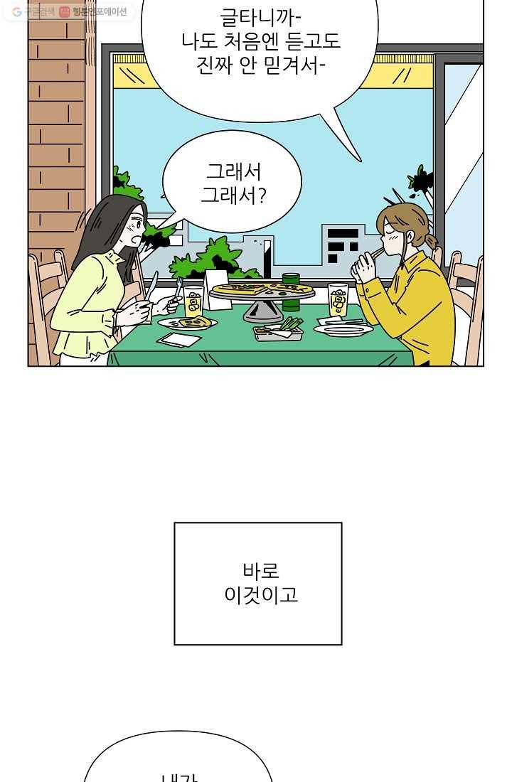 그래서 오늘도 삽니다 12화 3