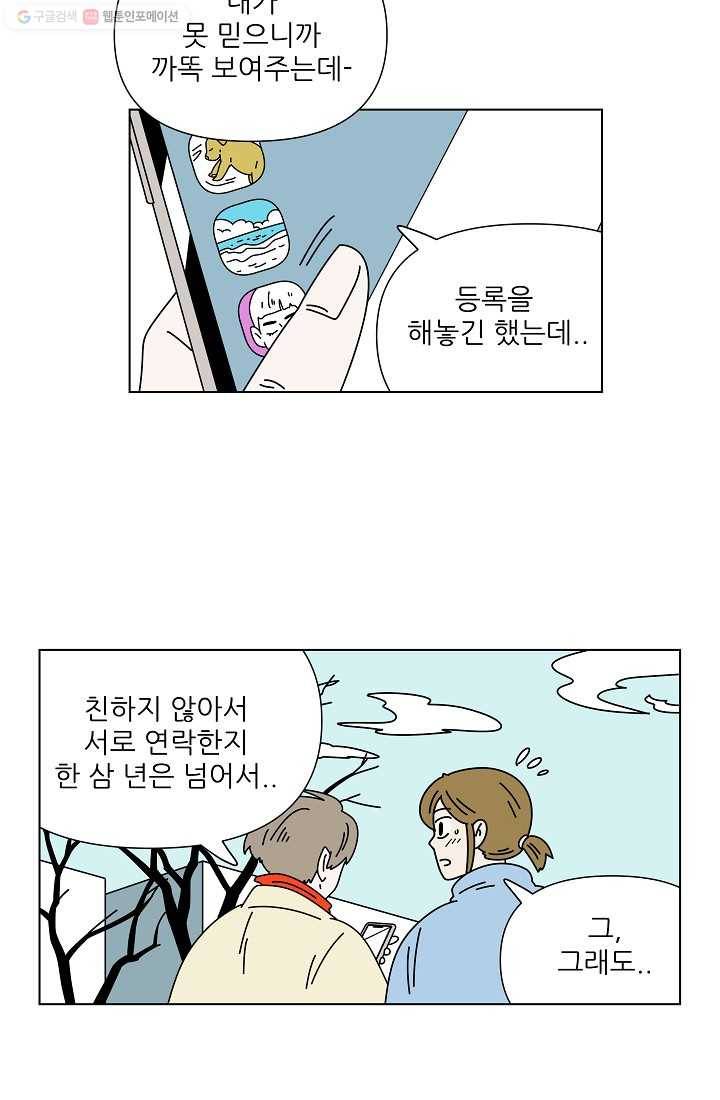 그래서 오늘도 삽니다 12화 4
