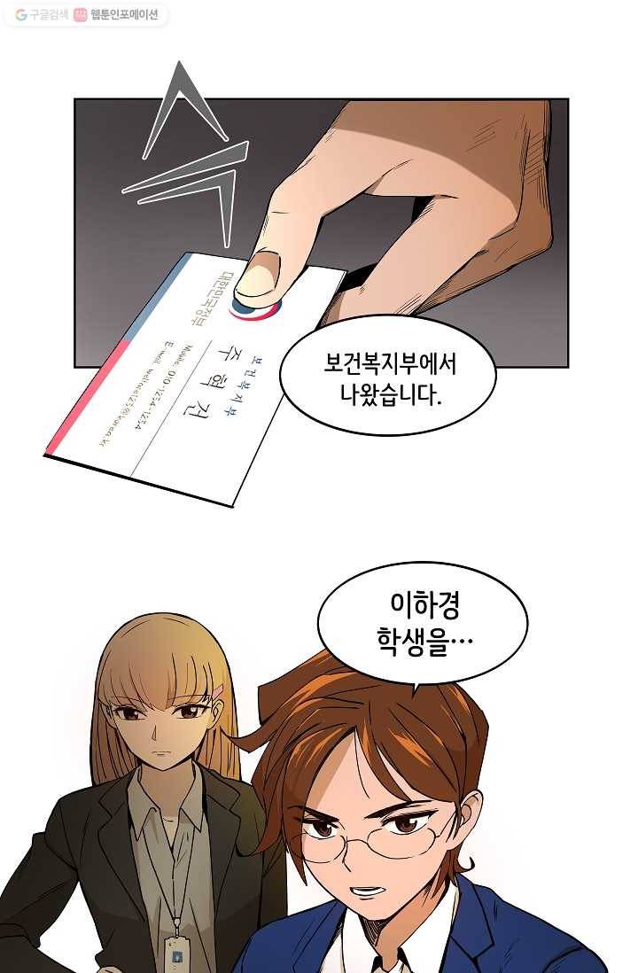 스트레서 3화 1